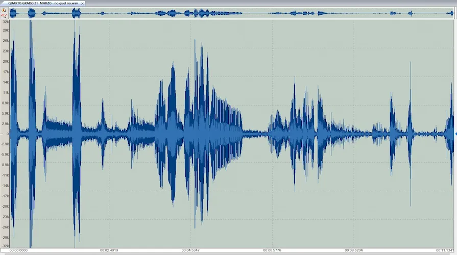 Waveform of the analyzed answer segment in the Garlasco interview study