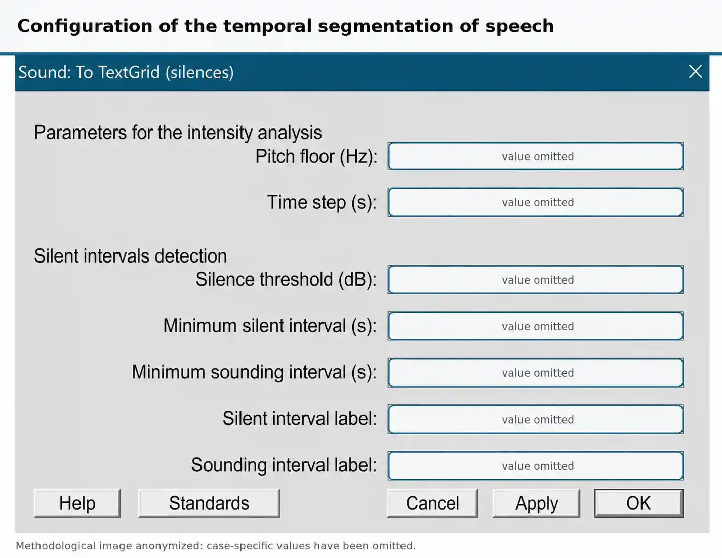 Temporal segmentation settings used for descriptive voice analysis