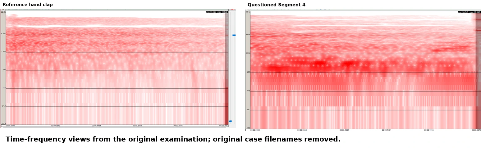 Spectrogram comparison between a known hand clap and questioned Segment 4 in an anonymized forensic audio case study
