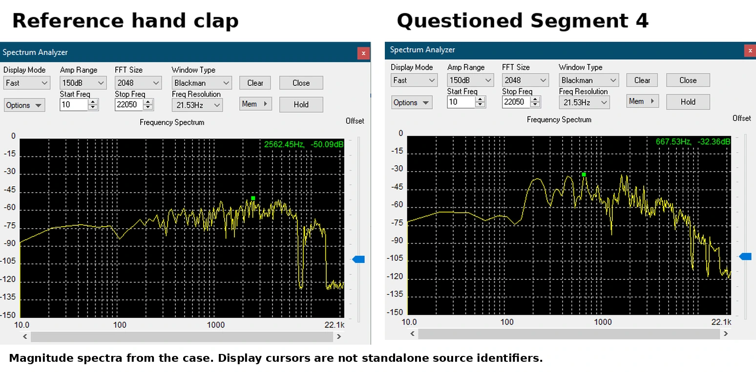 Magnitude spectrum comparison between a known hand clap and questioned Segment 4