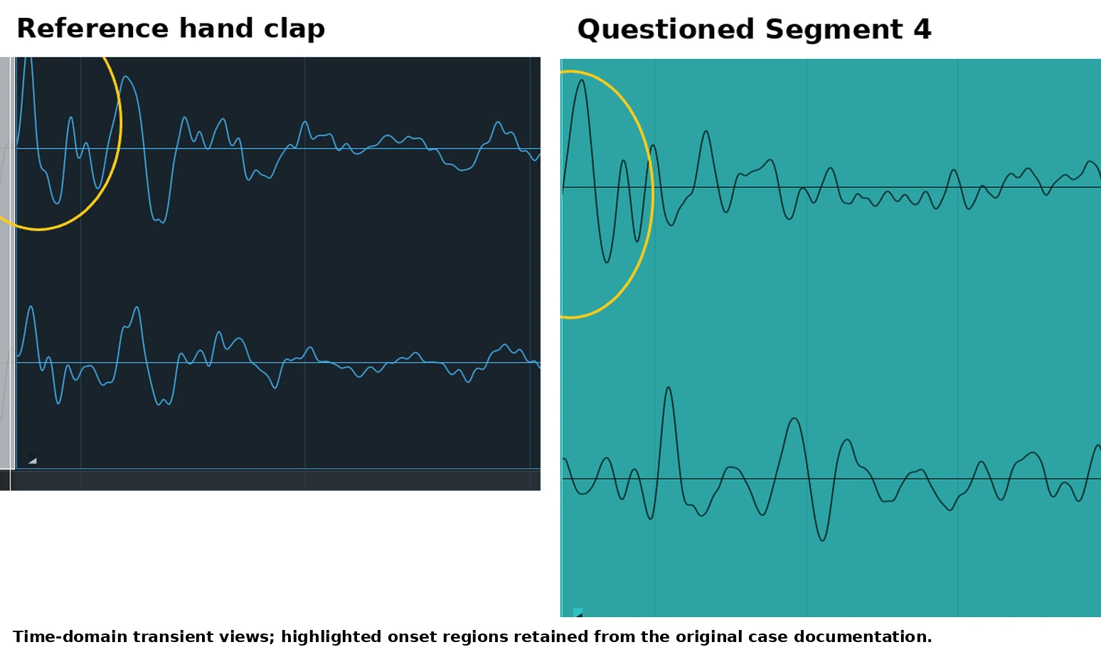 Time-domain transient comparison between a known hand clap and questioned Segment 4